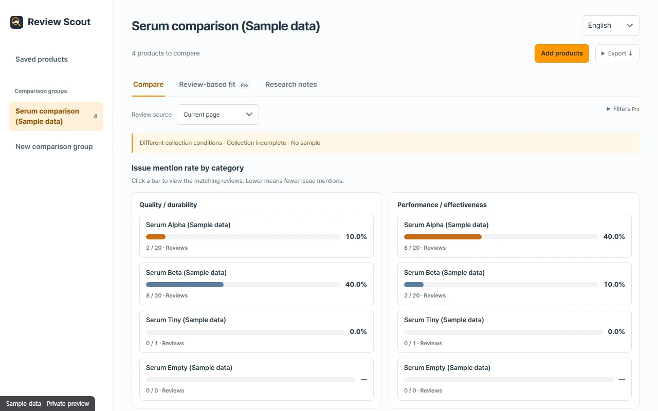 พื้นที่เปรียบเทียบ Review Scout — กลุ่มรีวิวเคียงกันพร้อมต้นฉบับและคำแปล